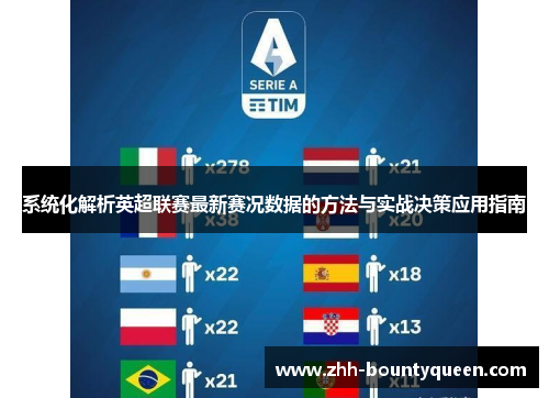系统化解析英超联赛最新赛况数据的方法与实战决策应用指南