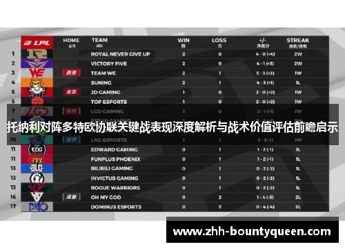 托纳利对阵多特欧协联关键战表现深度解析与战术价值评估前瞻启示 托纳利对阵多特欧协联关键战表现深度解析与战术价值评估前瞻启示