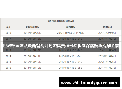世界杯国家队最新备战计划密集赛程考验板凳深度赛程提醒全景