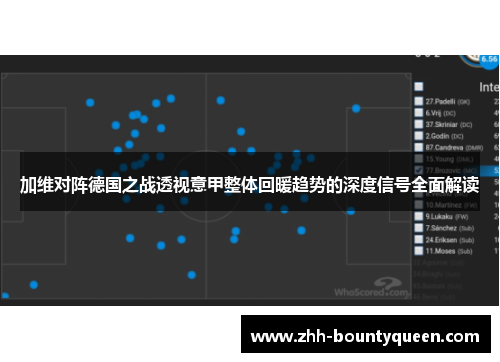 加维对阵德国之战透视意甲整体回暖趋势的深度信号全面解读 加维对阵德国之战透视意甲整体回暖趋势的深度信号全面解读