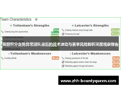 英超积分走势异常球队背后的战术波动与赛季风险解析深度观察报告 英超积分走势异常球队背后的战术波动与赛季风险解析深度观察报告
